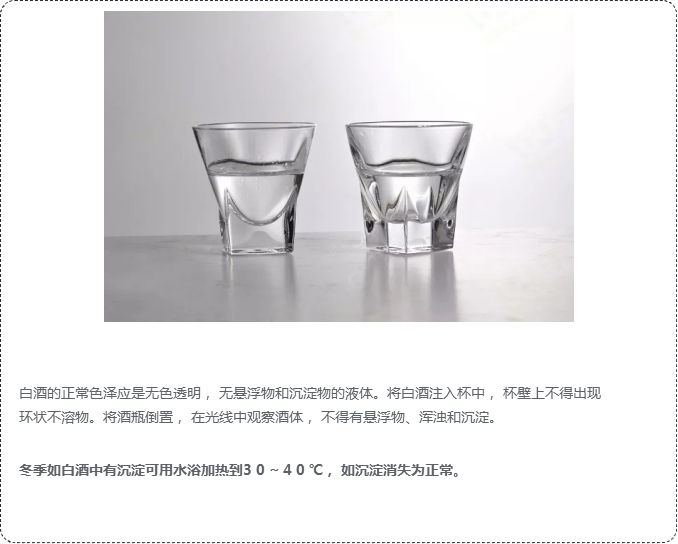 白酒評(píng)鑒秘籍，你可能需要收藏237.png